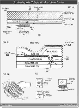 Click to enlarge Apple OLED patent