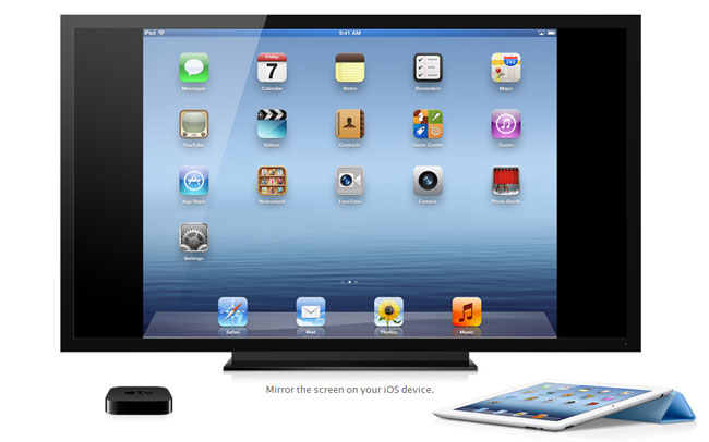 See your home iPad or iPhone home screen on the TV with AirPlay Mirroring
