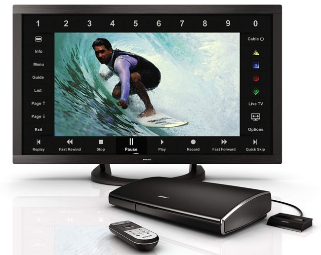 Click to enlarge Bose VideoWave II