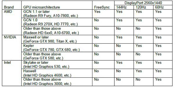 Eizo FS2735 review Eizo FS2735 review