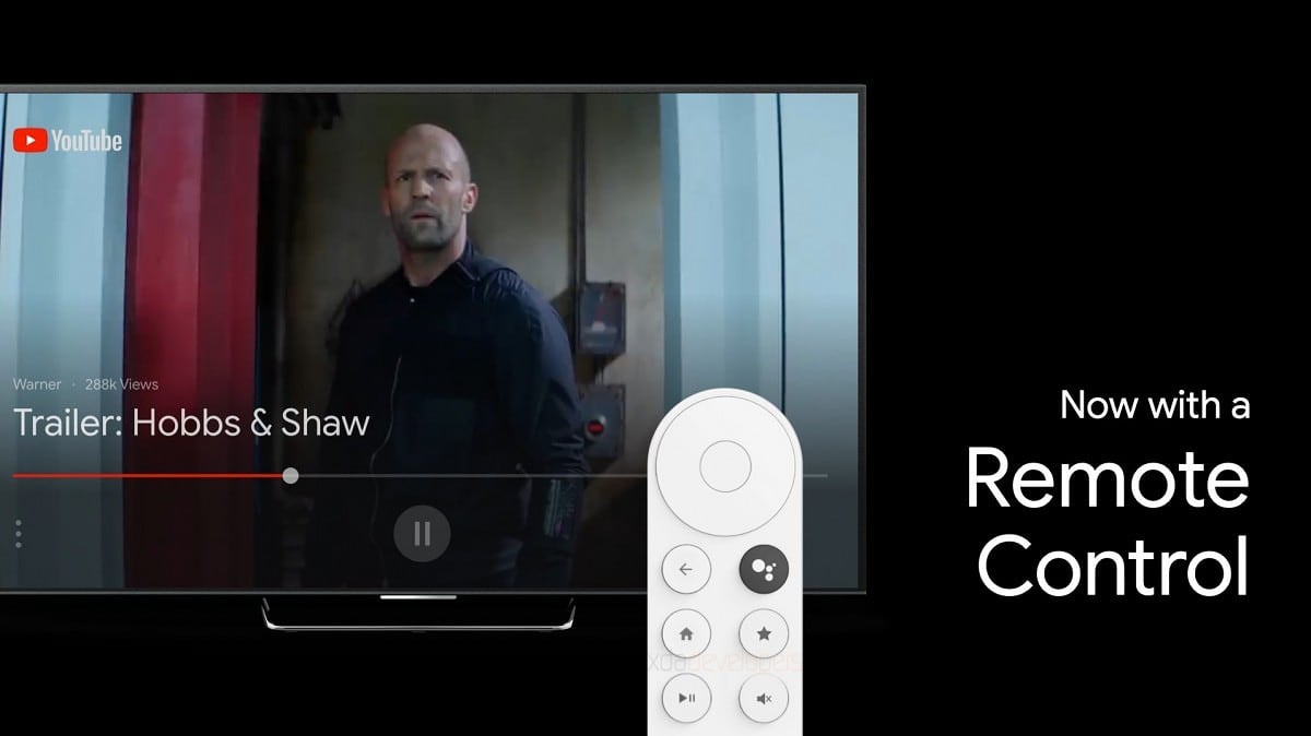 Google Android TV device