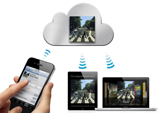 Click to enlarge iTunes in the cloud
