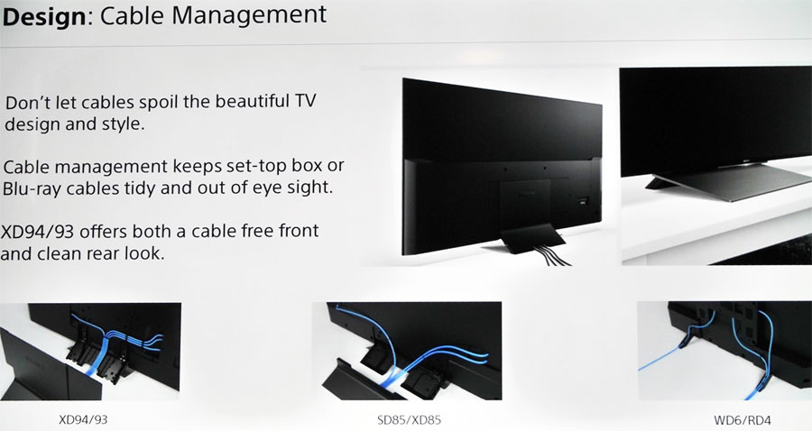 Sony 2016 cable management