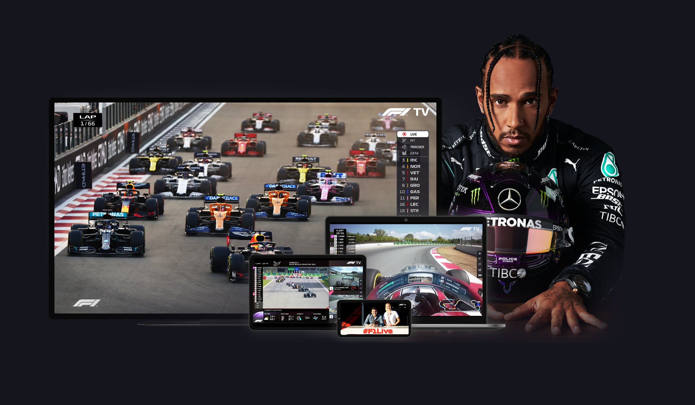 F1 TV app now available on Android TV, Google TV & Fire TV - FlatpanelsHD