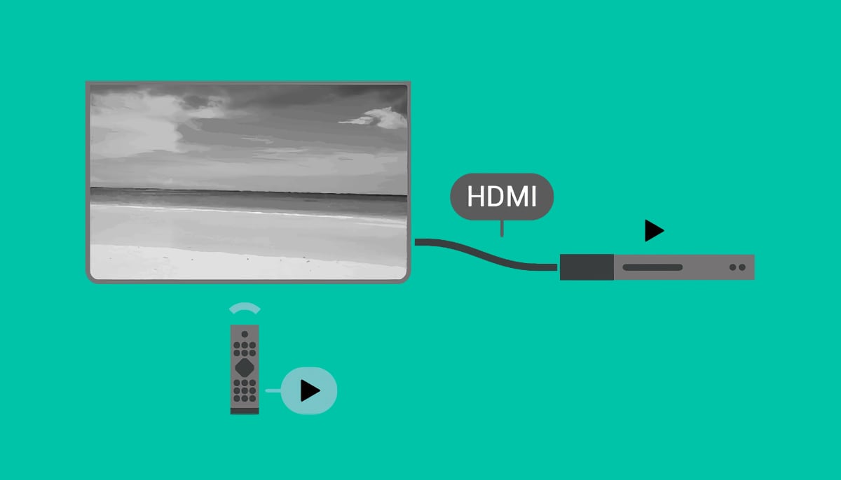 HDMI CEC