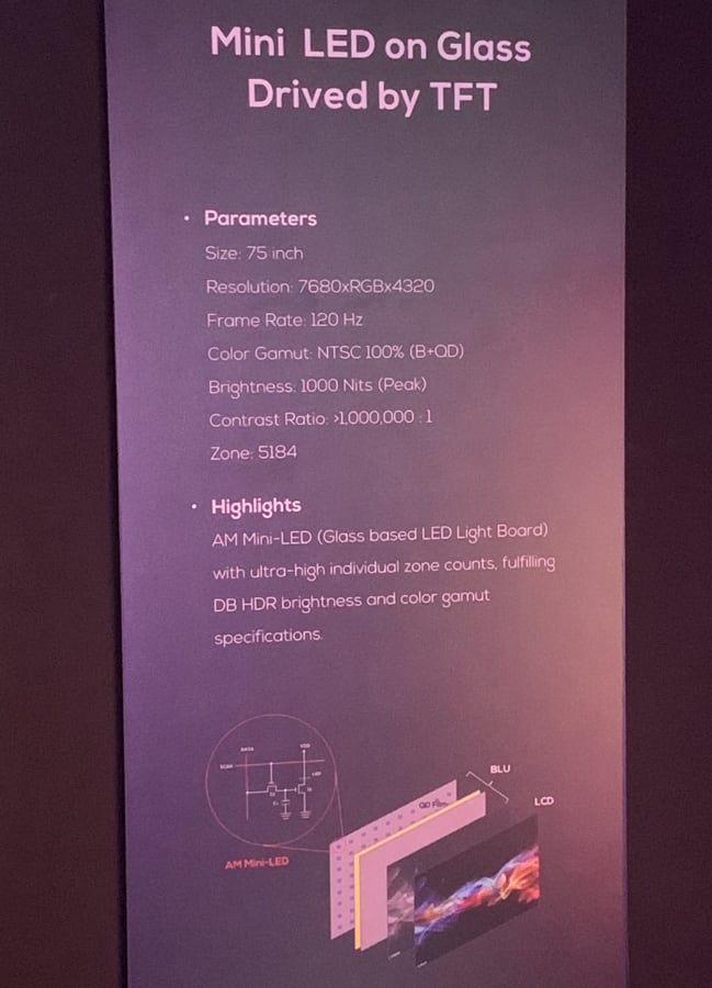 TCL 5000-zone miniLED LCD prototype